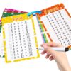 0-12 Multiplication Flash Cards, Large Math Table Flashcards, Dry Erase Reusable Self-Check Multiplication Chart, Double-Sided Educational Times Table Flashcards for Classroom for 1st 2nd 3rd Grades