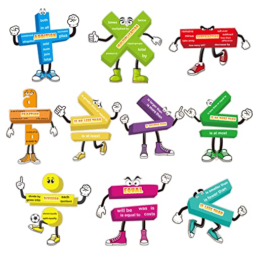 10 Sets Math Posters for Classroom, Educational Math Posters Laminated Math Keywords Vocabulary Symbol Bulletin Board Cutouts for Elementary Middle School Addition Subtraction Multiplication Division