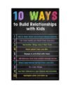 10 Ways To Build Relationships With Kids Poster Metal Tin Sign Teacher Classroom Decor, Educational Wall Art, School Learning Poster 8x12 inch