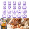 1~20 Number Pencil Topper Protector Caps, Soft Pencil Eraser End Decor Accessories for Standard Pencils, Classroom Stationery Marking Supplies Kids Fun Craft Decor(Purple)