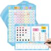 12 Pack 1-120 Number Chart Dry Erase Flash Card 9x12 in Number Bond Ten Frame Double-Sided Math Manipulatives Whiteboard for Kids Student Kindergarten Classroom Homeschool Teacher Supplies (Colorful)