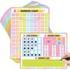 12 Pack 1-120 Number Chart Dry Erase Flash Card 9x12 in Number Bond Ten Frame Double-Sided Math Manipulatives Whiteboard for Kids Student Kindergarten Classroom Homeschool Teacher Supplies (Pastel)