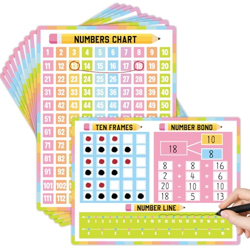 12 Pack 1-120 Number Chart Dry Erase Flash Card 9x12 in Number Bond Ten Frame Double-Sided Math Manipulatives Whiteboard for Kids Student Kindergarten Classroom Homeschool Teacher Supplies (Pastel)