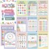 12 PCS Math Educational Posters Set (11x17", Laminated) -Math Symbol Classroom Learning Charts for Homeschool, Bulletin Board Wall Decor, Multiplication,Place Value,PEMDAS Charts& More