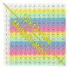12x12 Multiplication Pop Board, Table Toys Educational Math Game