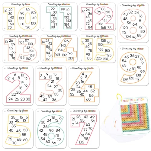 15 PCS Math Multiplication Flash Cards from 2 to 15 Numbers Times Table Flashcard Hole-Punched Multiplication Chart Multiples Game Math Card with 1 Binder Ring for Home Classroom Learning Supply