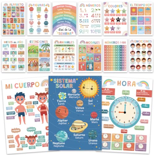 15 Spanish & English Educational Posters, Spanish Classroom Decor, Bilingual Poster for Toddlers 1-3, Toddler Learning Posters for Preschool Must Haves Kids Homeschool Essentials Alphabet Wall Poster