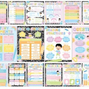 16Pcs Composition Notebook Reading Posters for Classroom Composition Notebook Bulletin Board Decoration Reading Strategies Posters for Back to School Kindergarten Classroom Office Wall Door Decor