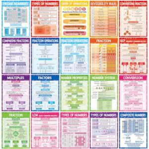 20 PCS Math Posters 14 x 11 Inch Algebra Posters for High School Math Bulletin Board Decorations Educational Mathematics Knowledge Poster for Middle High School Wall Hallway Home Study Room Decor
