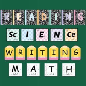 23 Pcs Core Subjects Bulletin Board Decorations Science Reading Math Writing Banner Core Subjects Bulletin Board Composition Subject Label Cutouts for Back to School Teacher Classroom Decoration