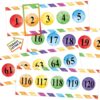 25 Pieces Number Line for Classroom Wall 0-120 Number Line Bulletin Board Border Watercolor Math Poster Classroom Decorations for Teachers