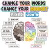 26 PCS Growth Mindset Bulletin Board Set, Classroom Posters Decorations
