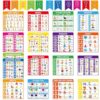 28PCS English Phonics Posters with Banners Educational Language Arts Charts