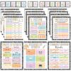 28PCS Parts of Speech Posters Decorations for Classroom Composition Notebook Educational English Grammar Writing Process Posters for Back to School Elementary Middle School Home school Wall Art Prints