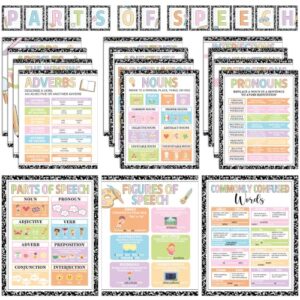 28PCS Parts of Speech Posters Decorations for Classroom Composition Notebook Educational English Grammar Writing Process Posters for Back to School Elementary Middle School Home school Wall Art Prints