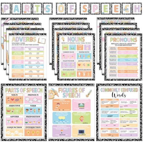 28PCS Parts of Speech Posters Decorations for Classroom Composition Notebook Educational English Grammar Writing Process Posters for Back to School Elementary Middle School Home school Wall Art Prints