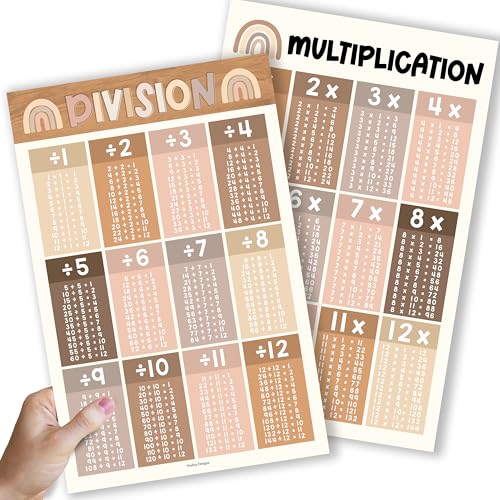 2 Large Multiplication and Division Posters for Wall – Multiplication Chart Poster & Times Table chart, Division Table & Math Poster, Classroom and Kids Learning Decor, Boho Classroom Decor