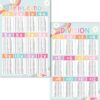 2 Large Multiplication and Division Posters for Wall – Multiplication Chart Poster & Times Table chart, Division Table & Math Poster, Classroom and Kids Learning Decor, Retro Classroom Decor