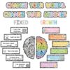 30 Pcs Growth Mindset Bulletin Board Set, Change Your Words Change Your Mindset Back to School Decor, Composition Notebook Fixed vs Growth Mindset Posters for Classroom Office