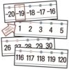 31 Pcs Number Line for Classroom Wall Decer -20 to 120 Number Lines Bulletin Board Border Math Posters Paper Cutouts for Students Back to School Decorations Home Supplies Large Numbers (Boho)