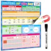 3pcs Giant Magnetic Number of The Day Chart Poster with 1 Pencil, Dry Erase Math Place Value Manipulatives Number Line for Room Bulletin Board, Teacher Must Have Essentials HomeSupplies