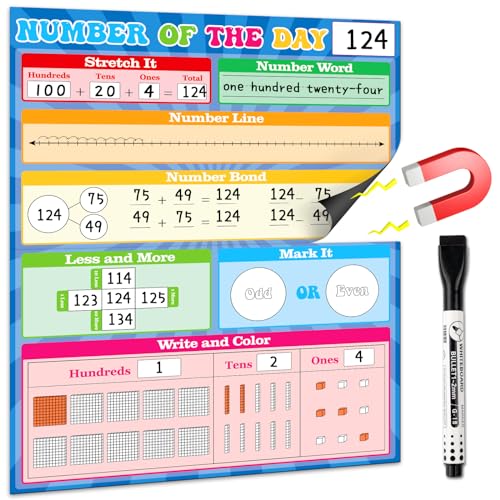 3pcs Giant Magnetic Number of The Day Chart Poster with 1 Pencil, Dry Erase Math Place Value Manipulatives Number Line for Room Bulletin Board, Teacher Must Have Essentials HomeSupplies