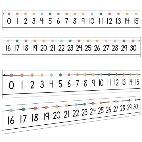 48 Pieces Number Line 0 to 30 Student Desk Number Lines Laminated Number Line Strips for Classroom Desks Math Class Decoration (Boho)