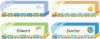 D4DREAM Desk Name Tags for Classroom – 36pcs 10”x3” Waterproof Self Adhesive Student Nameplates Labels Stickers for Kids Classroom Kindergarten Elementary Back to School Teacher Supplies Must Haves