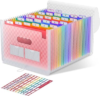 ThinkTex Accordion File Organizer, 26 Pockets Expanding File Folders, Pink | Monthly Bill Receipt Documents Organizer, A-Z Colorful Tabs, Letter/A4 Size for Classroom Office Organization Home Hospital