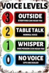 8″*12″" Aluminium Sign Class Noise Level Poster Classroom Rules Teacher Tin Signs for Kitchen Home Office Bar Cafe Decor