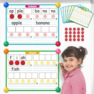 PraxiKidy Giant 16.9″ x 12.7″ Phonemic Awareness 6 Pack Sound Dry Erase Card,Syllable Speech Therapy Phonics Games,Science Reading Manipulative Preschool Kindergarten Classroom Teacher Supplies