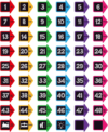 SICOHOME Line up Spots for Classroom Floor – 54Pcs Floor Numbers for Classroom Lining up Number Stickers for Back to School Kindergarten Preschool Elementary Supplies