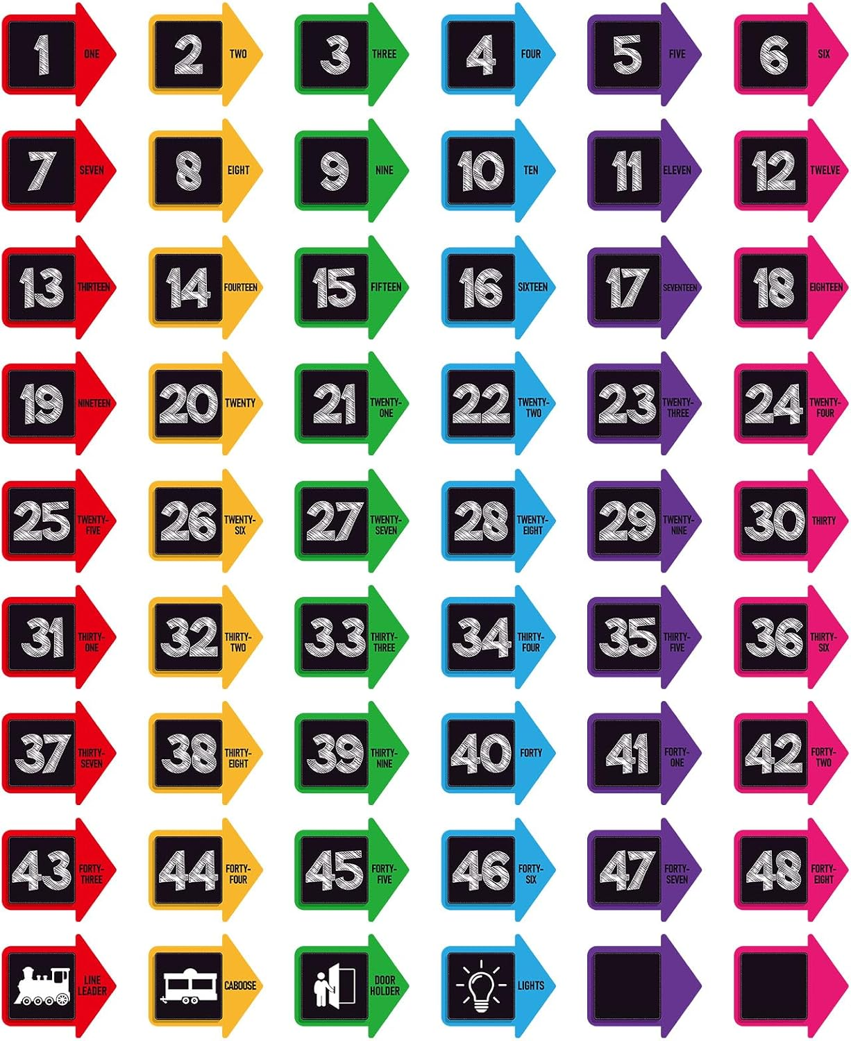 SICOHOME Line up Spots for Classroom Floor - 54Pcs Floor Numbers for Classroom Lining up Number Stickers for Back to School Kindergarten Preschool Elementary Supplies