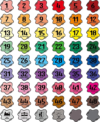 SICOHOME Line up Spots for Classroom Floor – 54Pcs Floor Numbers for Classroom Lining up Number Stickers for Back to School Kindergarten Preschool Elementary Supplies