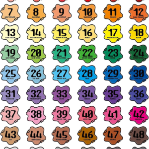 SICOHOME Line up Spots for Classroom Floor – 54Pcs Floor Numbers for Classroom Lining up Number Stickers for Back to School Kindergarten Preschool Elementary Supplies