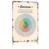 8x12 Inch Aluminum Retro Emotions Wheel Inspirational Quote Wall Art Decor, Vintage Funny Wheel of Feelings Decorations for Man Cave Garage Farmhouse Kitchen Bathroom Living Room