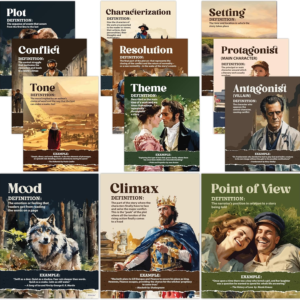 Decorably 12 Vintage Literary Elements English for Elementary Students