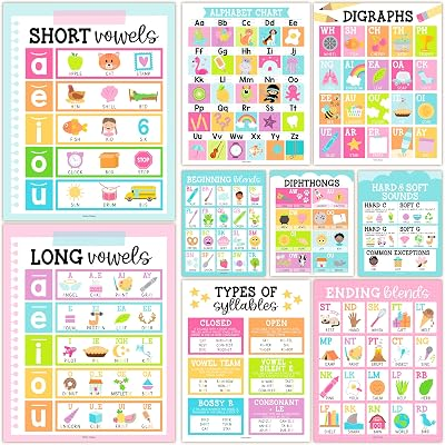 Hadley Designs Phonics Posters for Classroom Must Haves - 9 Sound Wall for Kindergarten & Elementary Teacher Supplies, Syllable, Vowels, Digraphs & Blends Bulletin Board Set, Pastel Classrom Decor