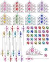 96 Pcs Princess Pretend Party Costume Dress up Play Set Includes 24 Crown Tiaras, 24 Star Wands, 48 Pcs Little Girl Jewel Rings, Princess Girls Party Favors Costume Play Set for Little Girls (Cute)