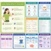 9Pcs Stress Management Posters Mental Health Awareness Poster Therapy Office Decor School Counseling Decor Nervous System Growth Mindset Wall art for Office Home Classroom Counselors Therapy Supplies