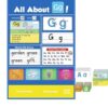 Alphabet Learning Pocket Chart - Reusable Dry Erase Classroom Wall Chart 11.42x8.66 Inches, Letter Recognition & Phonics Tool for Homeschool, Preschool Activities