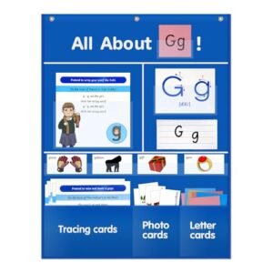 Alphabet Learning Pocket Chart – 32.3"x25" Dry Erase Wall Chart with Letter Tracing & Handwriting Practice, Durable Nylon Classroom Must-Have for Preschool Kindergarten Homeschool