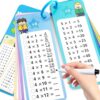 Anemeeoke 1-12 Multiplication Flash Cards, Large Math Table Flashcards, Including 15 Cards, 2 Dry Erase Markers, 1 Rings, Educational Times Table Flashcards for Classroom Home, for 1st to 3rd Grades
