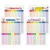 Anemeeoke 4Pack Educational Math Poster, Doubled Sided 11.23 × 8.28 Inch Addition Subtraction Multiplication Division Chart, Times Tables Flash Cards for Classroom for 1st to 3rd Grades