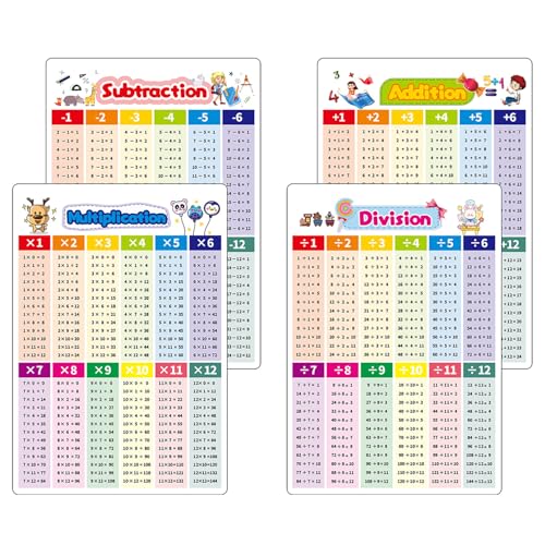 Anemeeoke 4Pack Educational Math Poster, Doubled Sided 11.23 × 8.28 Inch Addition Subtraction Multiplication Division Chart, Times Tables Flash Cards for Classroom for 1st to 3rd Grades