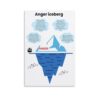 Anger Iceberg Poster Children's Anger Management Canvas Painting Wall Art 20x30inch(50x75cm) Unframe-style
