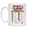 Anger Ladder Choices Mug - Emotional Regulation Chart - 11 oz Ceramic