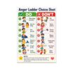 Anger Ladder Choices Sheet Poster - Kids Emotional Regulation - 13x19