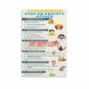 Anxiety & Stress Coping Skills Poster (224) Canvas Painting Wall Art 24x36inch(60x90cm) Unframe-style