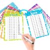 Aojmooke 0-12 Multiplication Flash Cards, Large Math Times Table Flashcards Chart, with 14 Cards, 2 Dry Erase Markers, 1 Rings, Educational Multiplication for Classroom Home, Blue